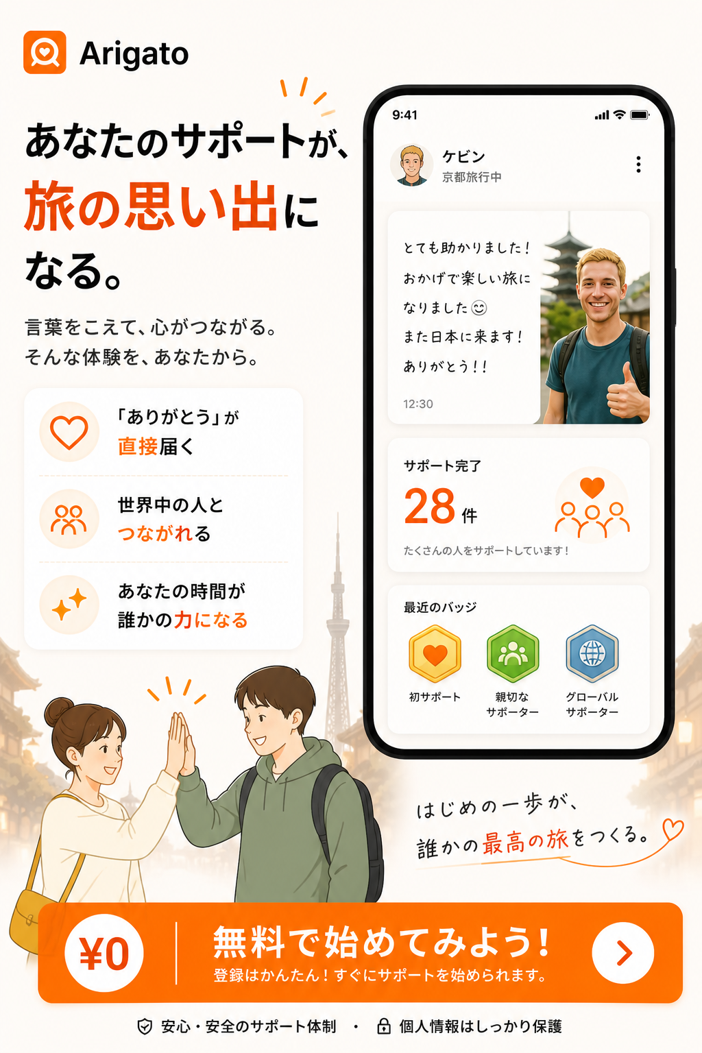 あなたのサポートが旅の思い出になる