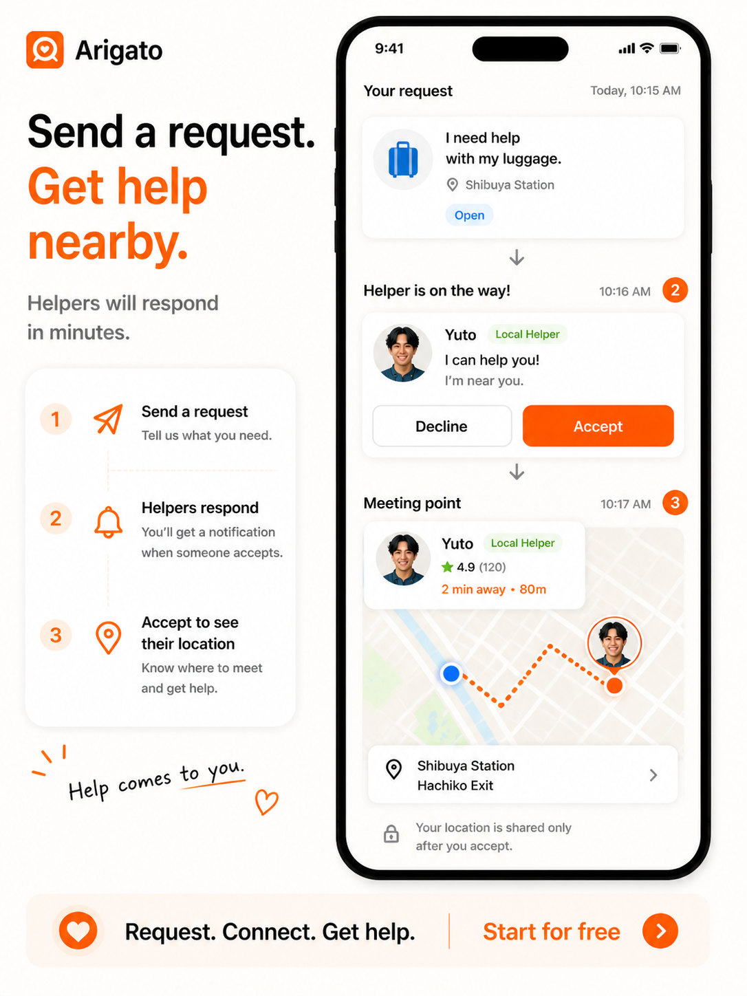 Send a request, get help nearby
